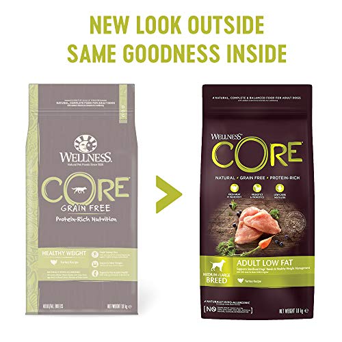 Wellness CORE - Comida para Perros Secos, 1,8 kg