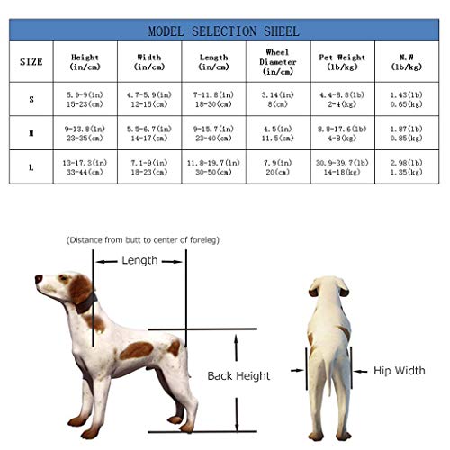 XBSXP Deportes y Aire Libre Silla de Ruedas Ajustable para Perros Perro/Perrito/Cachorro/Gato/Gatito/Mascota Patas traseras Rehabilitación Paseo asistido Cochecitos para Perros Azules