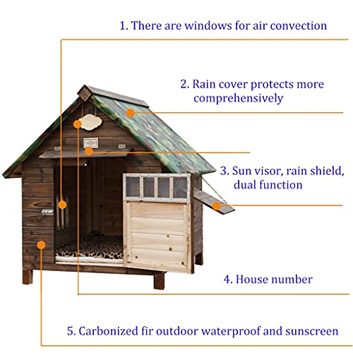 XYF Casa De Mascotas Al Aire Libre, Caseta De Madera Aislante Grande para Perros, con Una Base Extraíble Que Es Fácil De Limpiar, Resistente A La Lluvia Y Al Agua (Color : A, Size : 12.9 Inches)