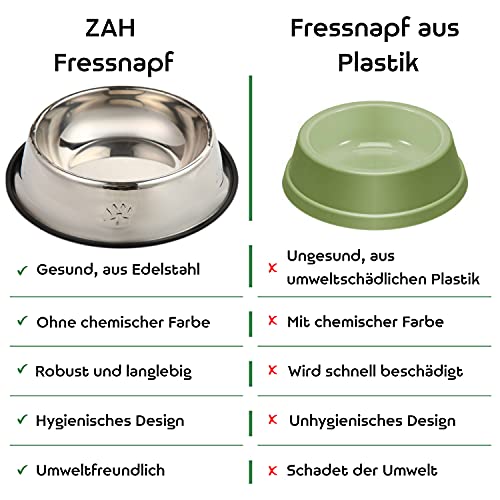 ZAH Comederos para Perros, Conjunto de 2 Cuencos de Acero Inoxidable con Anillos de Goma Antideslizantes, 30 cm - 1500 ml, Comedero para Perros, Tazón de Agua para Perros, Perros Grandes