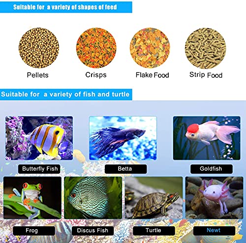 Alimentador Automático de Acuarios, Inteligentemente Cronometrado Doble Fijo Comedero de Peces con Pantalla LCD para Fin de Semana o de Vacaciones