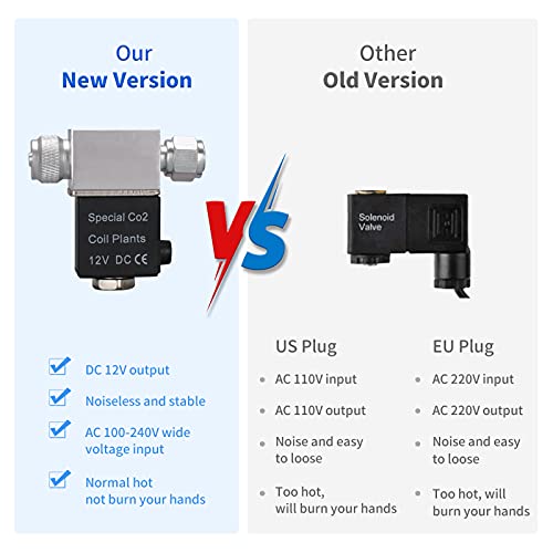 Bedler Válvula solenoide de Salida DC 12V Acuario Regulador del Sistema de CO2 Válvula magnética eléctrica de Baja Temperatura para Acuario Tanque de Peces Planta de Agua Césped Crece fácil de Instal