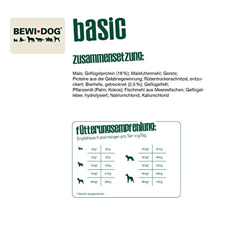 Belcando Bewi Canine Adult Basic 25Kg