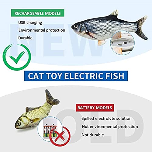 BIZS Cat USB Cargador 3D Floppy Fish Interactive Electric Toy Peluche Realista Simulación De Peluche Wiggle Fish Catnip Indoor Masticing Playing (Color : Mi)