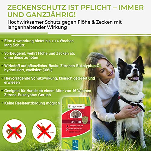 Bogaprotect UBO0350 Spot-ON para Perros, antigarrapatas, protección contra garrapatas, hasta 12 semanas, protección preventiva contra garrapatas y pulgas, Principio Activo a Base de Plantas