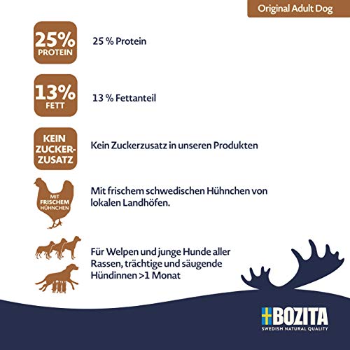 BOZITA Comida para perros sin trigo Puppy & Junior para cachorros, 2 kg, de producción sostenible para cachorros, perros jóvenes y perras lactantes, alimento completo para cachorros