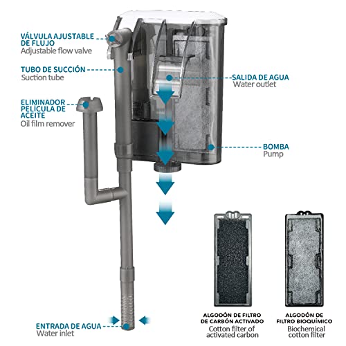 BPS Filtro Profesional Acuario Filtro Externo para Pecera Ahorro de Energía Funciona Silencio BPS-6146
