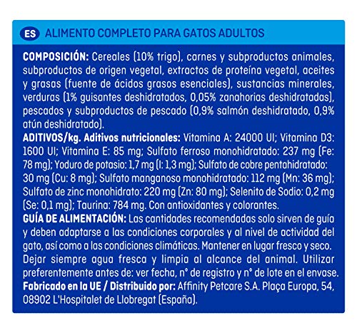 Brekkies Cat - Comida para Gatos - 1.5 Kg