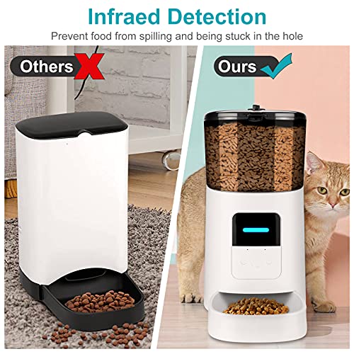 Comedero automático para Perros y Gatos, 6L Prevenir la Obstrucción Alimentador automático con Temporizador, Control De La App Grabación de Sonido Dispensador de Comida Automático