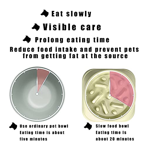 Cuenco Para Perro Con Alimentación Lenta, Antigulping Sin Asfixia Comedero, Alargar El Tiempo De Comer, Verde