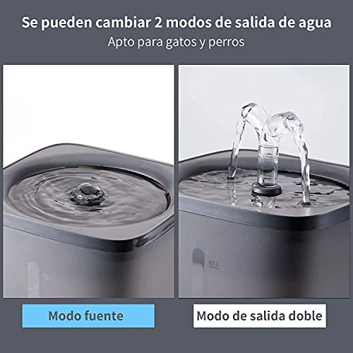 Delgeo Fuente para Gatos, Bebedero Gatos, Bebedero Automático Fuente de Agua Silencia para Mascotas Gatos Perros 2 Modos Ajustable 2L (Negro)