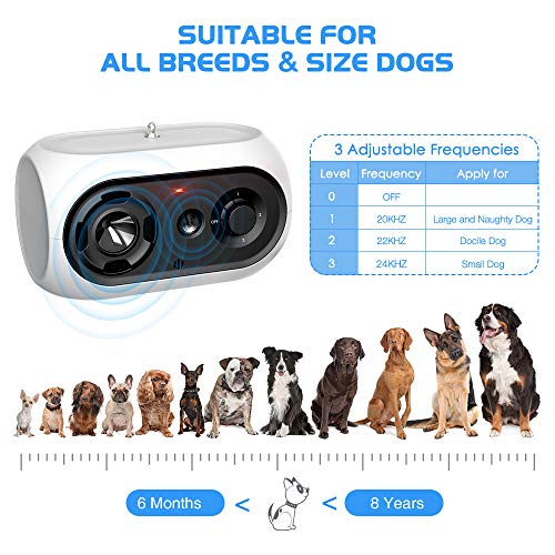 Dispositivo antiladridos para Perros, Automática Ultrasónicos Ahuyentador de Perros 100% Seguro, Impermeable Recargables Disuasivos Anti ladridos, Pequeños Medianos y Grandes Perro, Interior Exterior