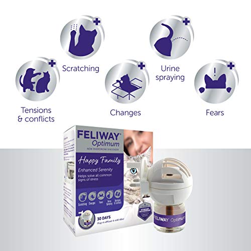 FELIWAY Optimum - Kit de iniciación y Recambio para difusor (0,162 kg)