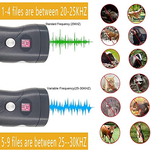 F&FSH Dispositivo Anti-ladridos, 9 Modos De Trabajo Diferentes Frecuencias Detector De Ladridos Ultrasónico Sala De Ladridos De Perro De Mano Impermeable Adecuada para Perros Grandes Y Pequeños