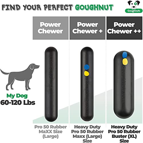 Goughnuts Juguete para masticar perro prácticamente indestructible, duradero, resistente para masticadores grandes y agresivos como Pitbulls, pastores alemanes y laboratorios