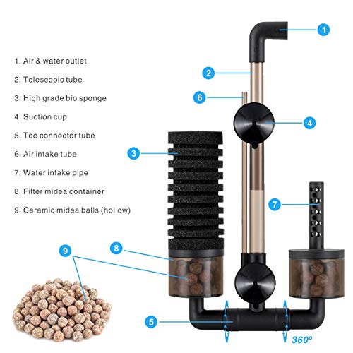 Hygger Filtros para Acuarios, Filtro Bioquímico Esponjas para Acuario con 4 Esponjas y 1 Bolsa de Bola de Cerámica Filtro Interno para Acuario de Agua Dulce y Mar por 57 à 208 litres (M)