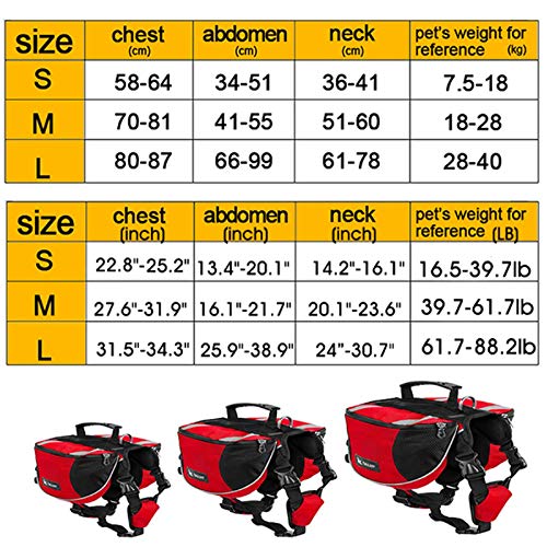 IUOU Paquete de alforjas de poliéster para Perros y Mascotas, Mochila de Viaje para Acampar, Senderismo, Mochila para Perros pequeños, medianos y Grandes