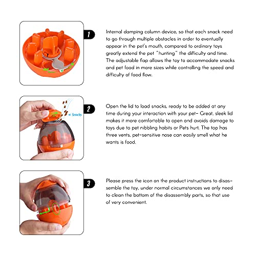 Juguetes Interactivos, Juegos, Juguete para Recolectar Comida para Perros Juguete Interactivo Rompecabezas Bola Bola para Tratar La AlimentacióN Lenta (S)