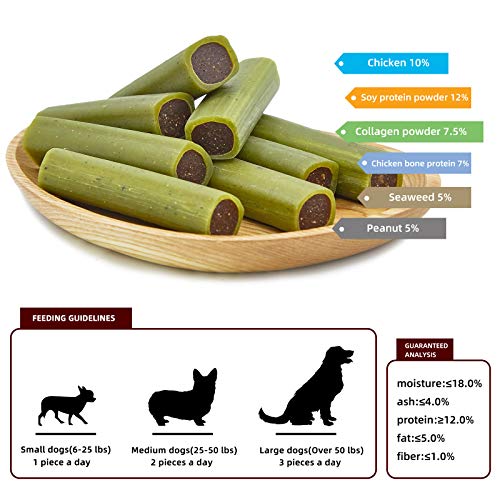 Jungle Calling Comida Perros, Golosinas para Perros Comida Seca para Perros Varilla Molar Dientes Limpios Suplemento de Calcio Nutritivo y Delicioso,300g(Contiene Pollo, Maní, Menta, Algas)