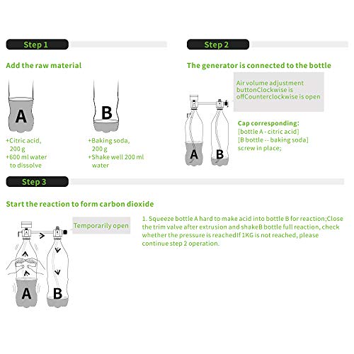 Kit de Sistema Generador de CO2 para Acuario DIY, Kit de Reactor de CO2 para Plantas de Acuario (Sistema Generador de CO2 + Contador de Burbujas con Válvula de Retención)