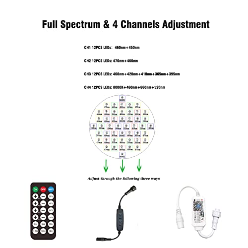 Lominie Luz LED para Acuario, Espectro Completo P80 Luz De Tanque Marino De Agua Salada con Control Remoto IR para Acuario De Arrecife De Coral, Compatible con Controlador WiFi (P80 Agua Salada)