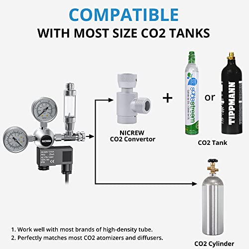 NICREW Regulador CO2 Acuario, Reductor de Presión de CO2 para Acuarios, Contador de Burbujas y Válvula de Retención para Manómetro con Tapón