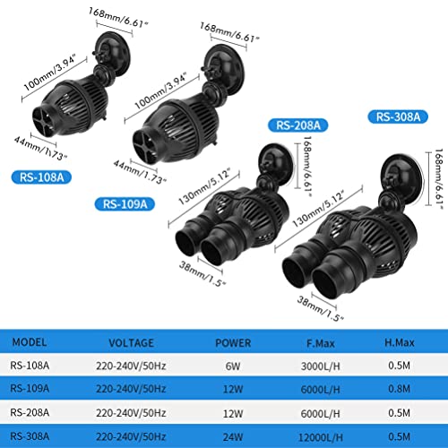 PAIQIU Acuario Dual Powerhead Wave Maker, Acuario Wave Maker Bomba de circulación de Bomba de Flujo de Acuario Giratorio de 360 ​​Grados para acuarios de Agua Dulce o Marina