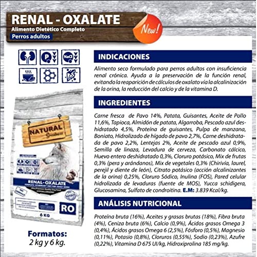 Pienso para Perros Cuidado RENAL Sin Cereales Natural Greatness + 6 Latas 400 grs | ANIMALUJOS (Saco 6 Kg + 6 Latas)