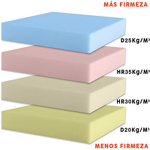 Pieza de Espuma a Medida 50 x 50 x 6 cm - Densidad 25 kg/m3 Extrafirme, para tapizar, sofás, colchones, Cojines, sillas