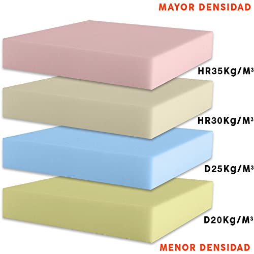 Pieza de Espuma a Medida 50 x 50 x 6 cm - Densidad 25 kg/m3 Extrafirme, para tapizar, sofás, colchones, Cojines, sillas