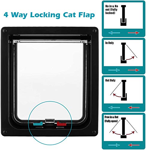 Sailnovo Puerta para Gato con Cierre magnético de 4 vías, Puerta para Mascotas para Gatos y Perros pequeños, Puerta para Gatos con túnel Negro 20 x 22 x 5.5 cm