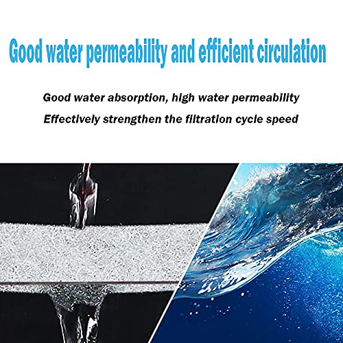 SHUNTING Filtro para Acuario, Espuma de Filtro bioquímico para Acuario, Filtro de Esponja de Corte Personalizado. 50×50×2cm-35PPI