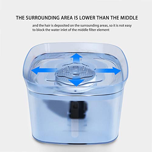 Tarnel Fuente para Gatos, Fuente para Mascotas, Transparente Fuente para Perros de Nivel de Agua y 3 filtros de carbón Activado Bebedero automático Gato con luz LED, 3.5L