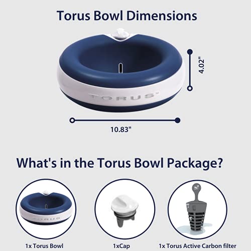 Torus Tazón De Agua para Perros Y Gatos, 2 litros De Capacidad, Azul, Azul 1100 g