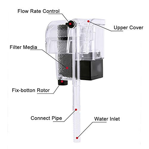 XMSIA Filtro Interno del Acuario Aquarium Colgar en el Filtro sumergido 3 en 1 Filtro de Flujo de Agua Filtro Multifuncional del Tanque de Peces (Color : Clear, Size : 130 L/H)